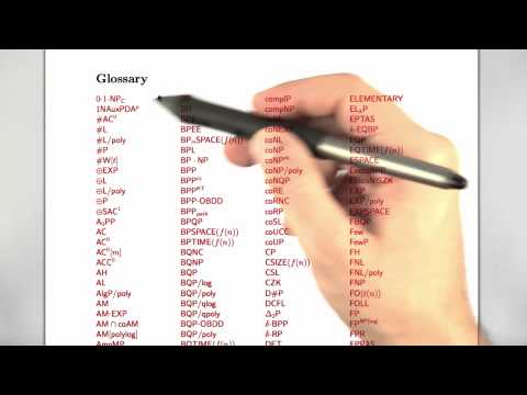 The Complexity Zoo - Intro to Theoretical Computer Science