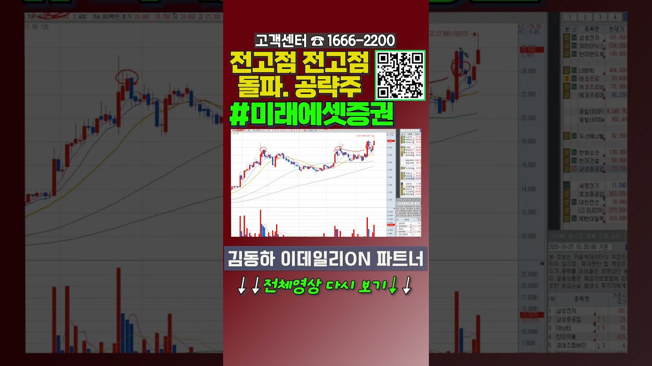 미래에셋증권, 역대 최고가 돌파 🚀