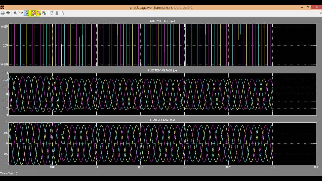 Enhance Power Quality with UPQC: Final Year IEEE Projects in Bangalore ⚡
