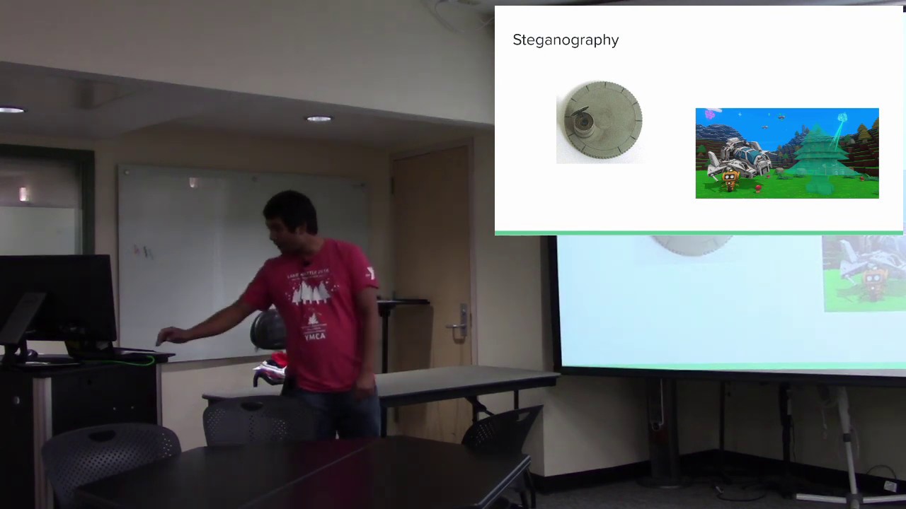 Tony Bone on Information Hiding π