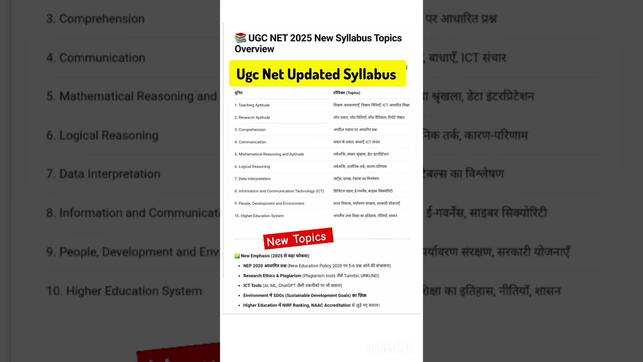 UGC NET Syllabus Revised / Modify  Paper 1 । Net First Paper #ugcnet #ugcnetsyllabus