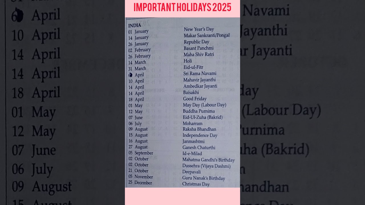 India's Key Holidays 2025: Jan-Dec 📅