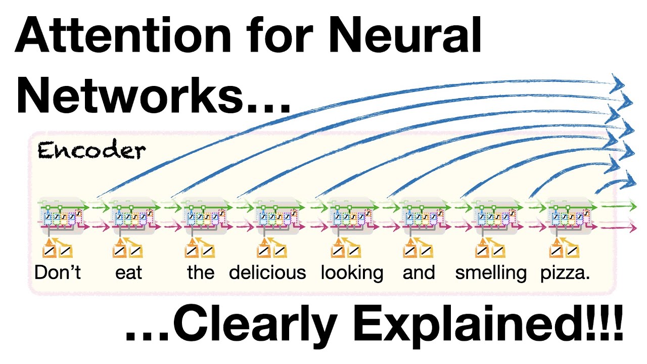 Master Attention in Neural Networks: Simple Explanation for Transformers & ChatGPT 🤖