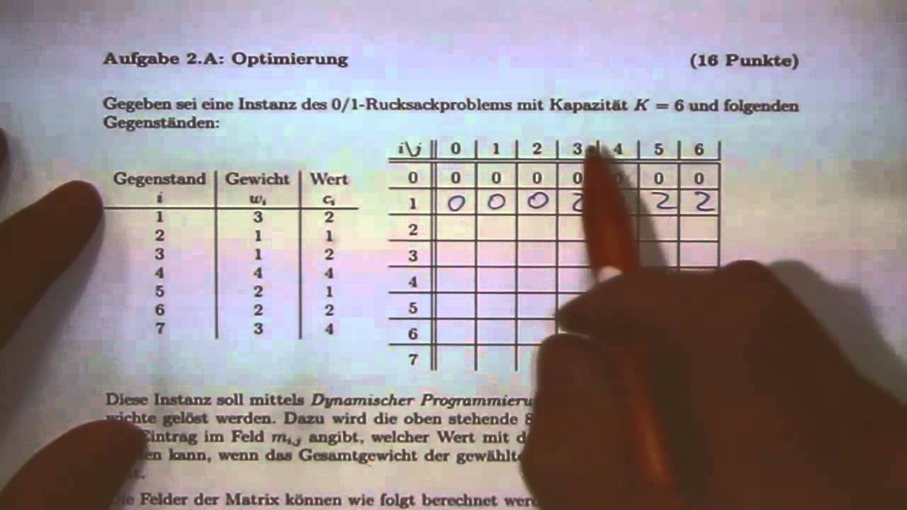 Algorithmen & Datenstrukturen: Repetitorium am 16.05.2014 an der TU Wien