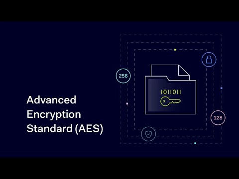 AES + RSA Hybrid Encryption Explained with Source Code