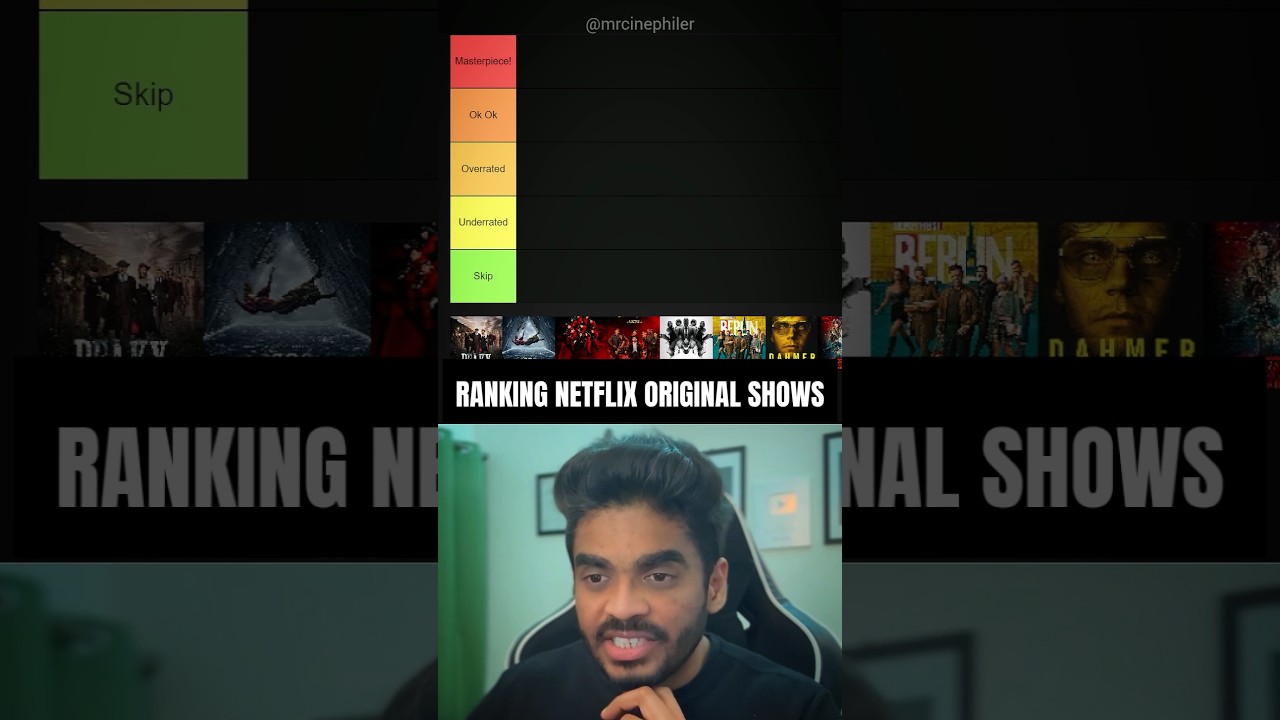 Top Netflix Original Shows You Can't Miss in 2024 🎬