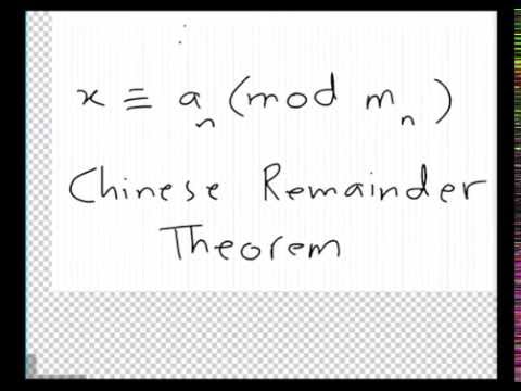 Linear Congruences and The Chinese Remainder Theorem