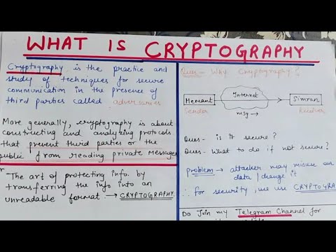 What is Cryptography in English | Introduction to Cryptography and Network Security in ENGLISH