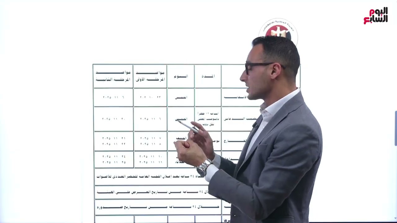 جدول انتخابات مجلس النواب 2025: التصويت للمصريين بالخارج في 7 و8 نوفمبر والداخل في 10 و11 نوفمبر 🇪🇬