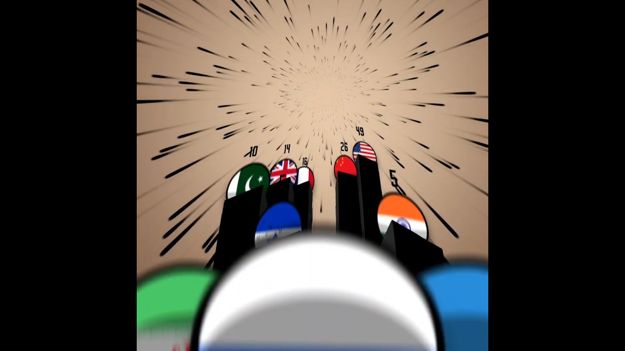 Country with the Most Nukes 🌍