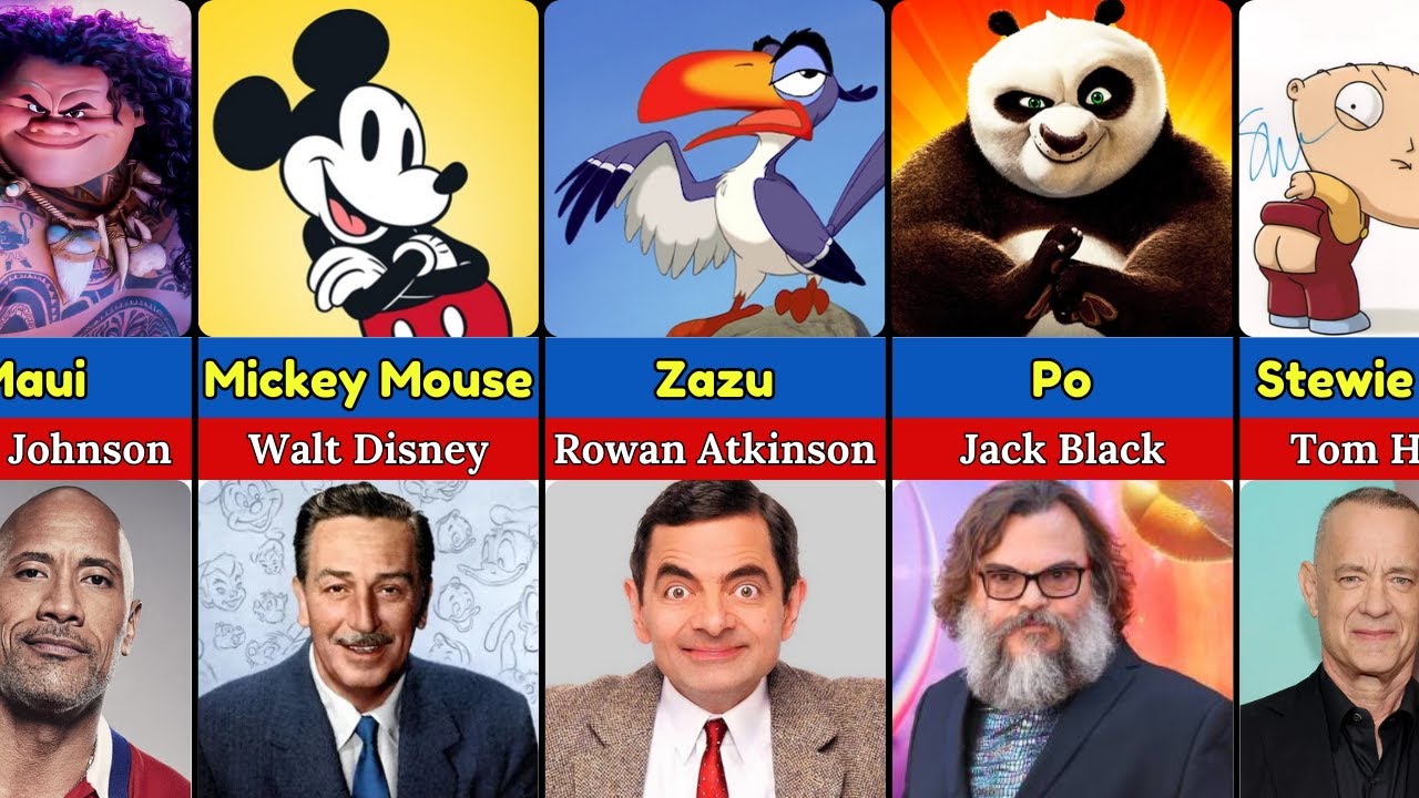 100 Top 100 Cartoon Characters & Voice Actors 🎬