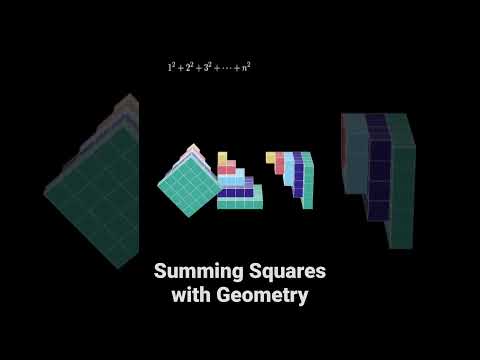 Geometric Visualization of the Sum of the First n Squares