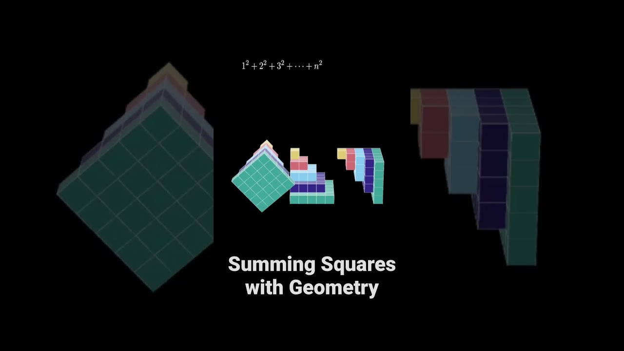 Geometric Visualization of the Sum of the First n Squares
