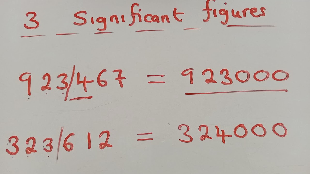 Mastering Significant Figures: A Complete Guide π’