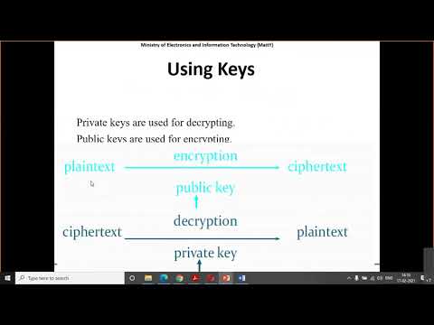 Presentation on Cryptography