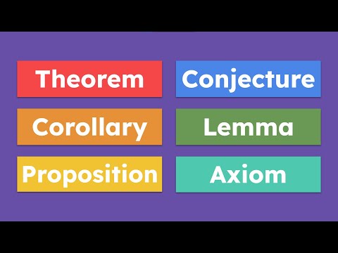 Understanding Mathematical Terms: Theorem, Corollary, Conjecture, Lemma, Axiom, and Proposition