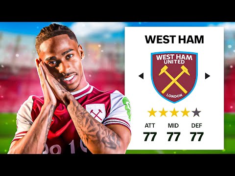 I Manage West Ham with New Transfers…