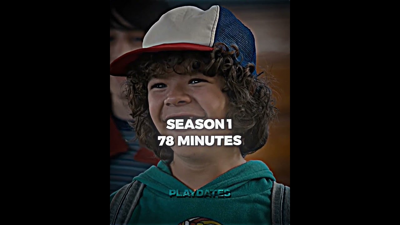 Dustin Henderson's Screen Time in Stranger Things 🎬