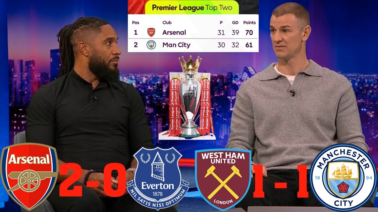 MOTD: Arsenal's 2-0 Win Over Everton & Dowman's Performance