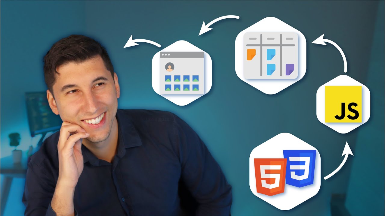 So starte ich das Programmieren von Null an – Tipps für Anfänger 💻