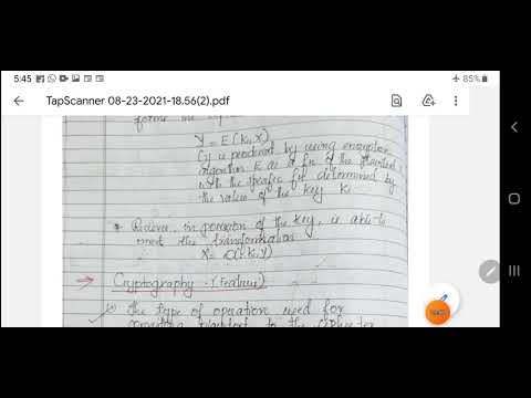 4_cryptography: classical encryption,substitution cipher,ceaser cipher