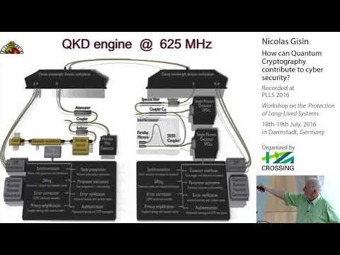 Nicolas Gisin - How can Quantum Cryptography contribute to cyber security?
