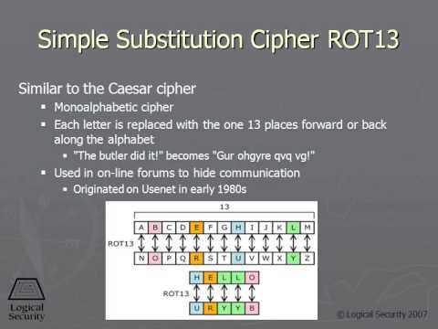 272 Simple Substitution Cipher ROT13