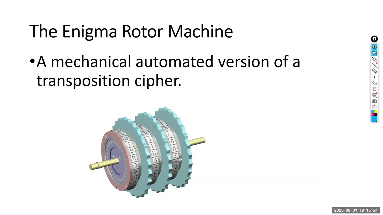 Master Symmetric Cryptography for IS Security - BIT UCSC 2025 Semester 5 Study Guide 📚