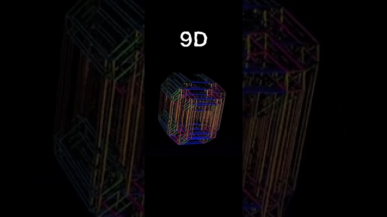 Understanding Dimensions: 1D to 11D Explained ๐