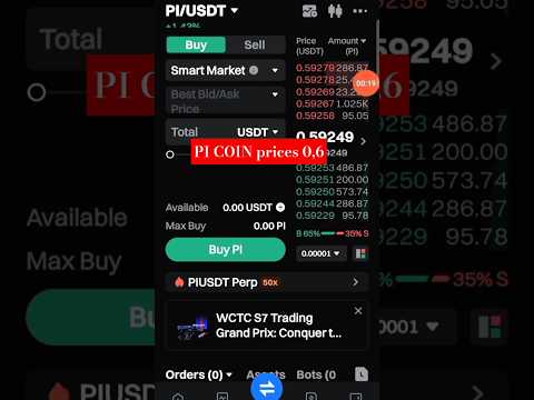 pi coin price Today #crypto #shorts #tradingstrategy #youtubeshorts