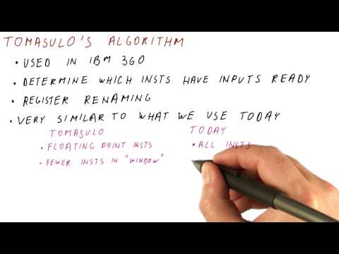 Tomasulo's Algorithm - Georgia Tech - HPCA: Part 2