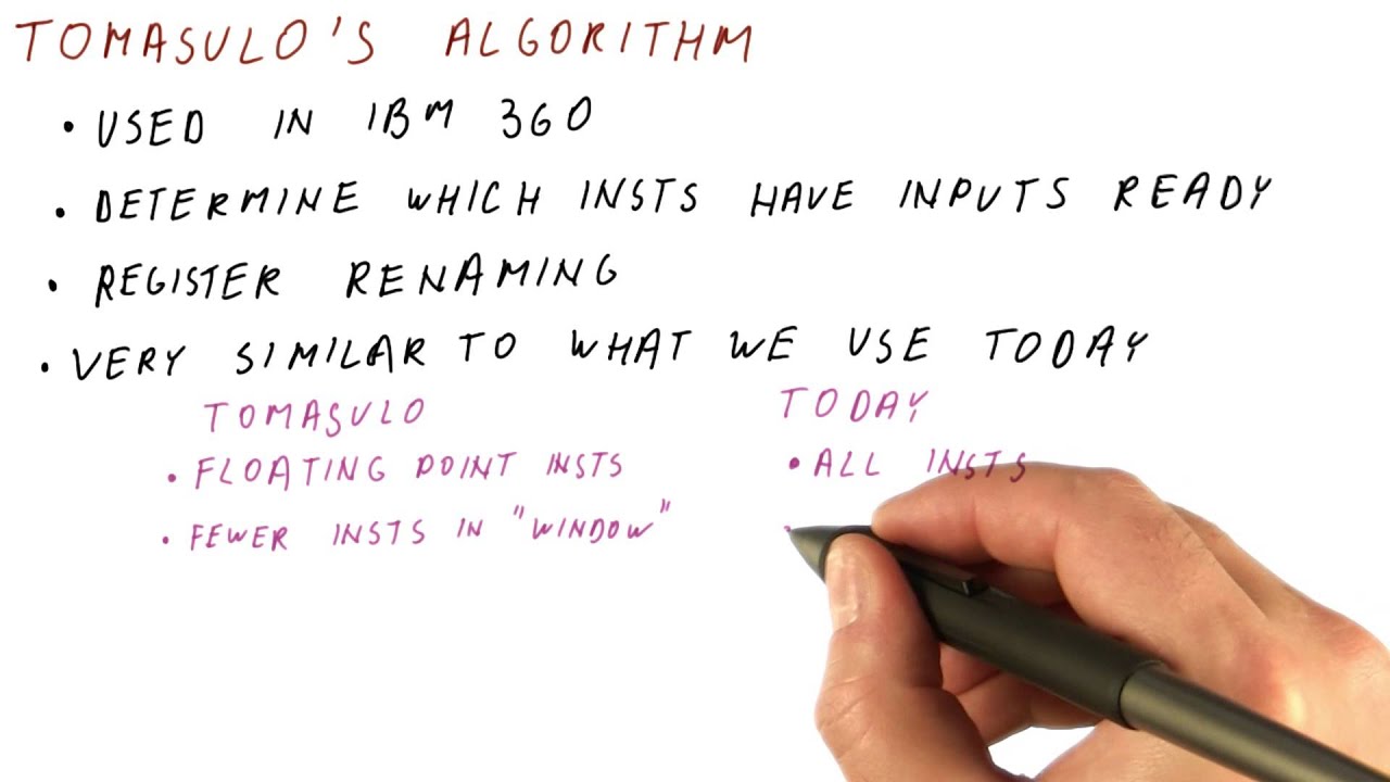 Master Tomasulo's Algorithm with Georgia Tech's HPCA Course Part 2 π