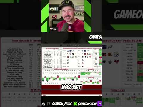 NFL Stats Heaven: Dive into Charts, Records, and Commanders' Odds!