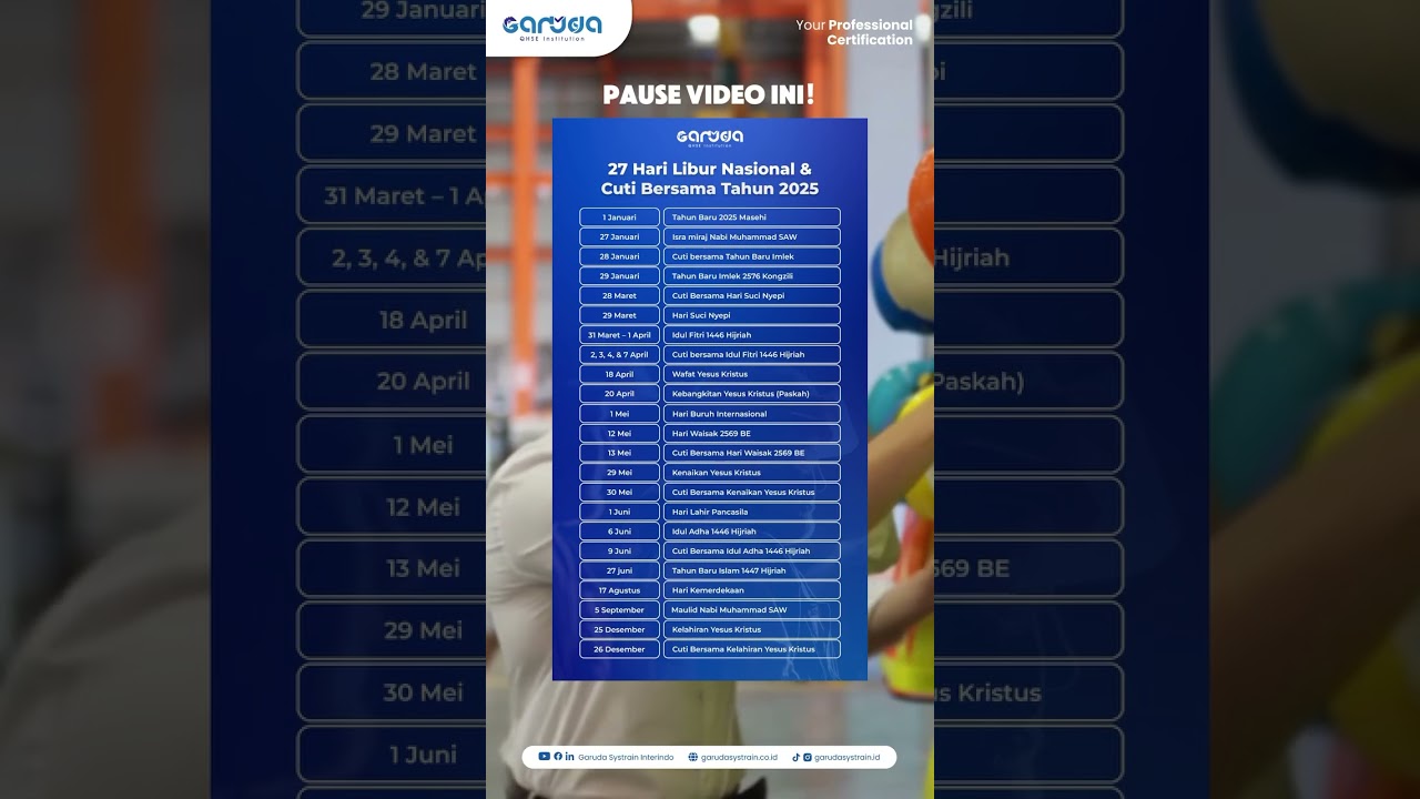 Pemerintah Tetapkan 27 Hari Libur Nasional 2025