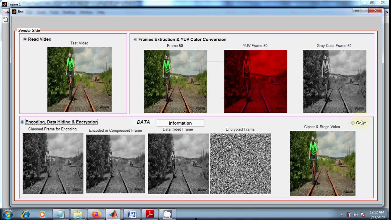 Secure Data Hiding in HEVC Video Compression with Commutative Encryption | Matlab Project