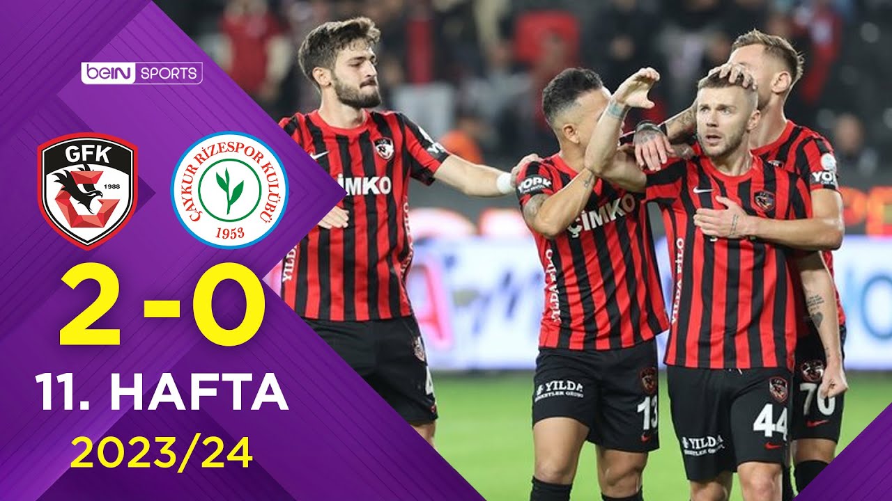 Gaziantep FK Wins 2-0 Against Rizespor 🏆