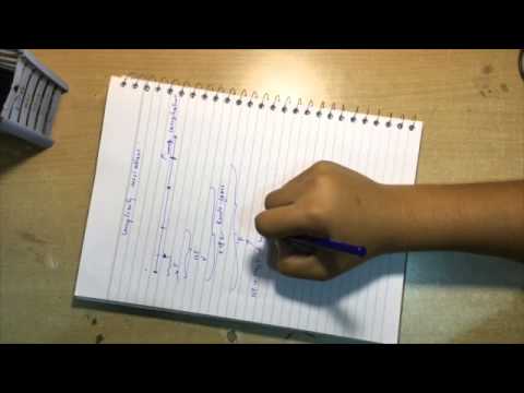 Time Complexity Classes