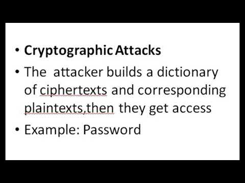 Dictionary attack in Cryptography|Cryptography attack