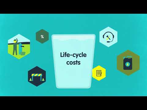 Understanding Life Cycle Costs in WASH 💧