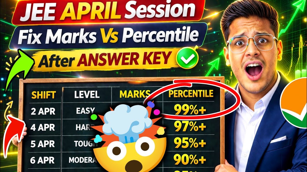 Marks Vs Percentile Jee Mains 2026 April Attempt 😱| Shift Wise Marks Vs Percentile Jee Mains 2026 🔥!