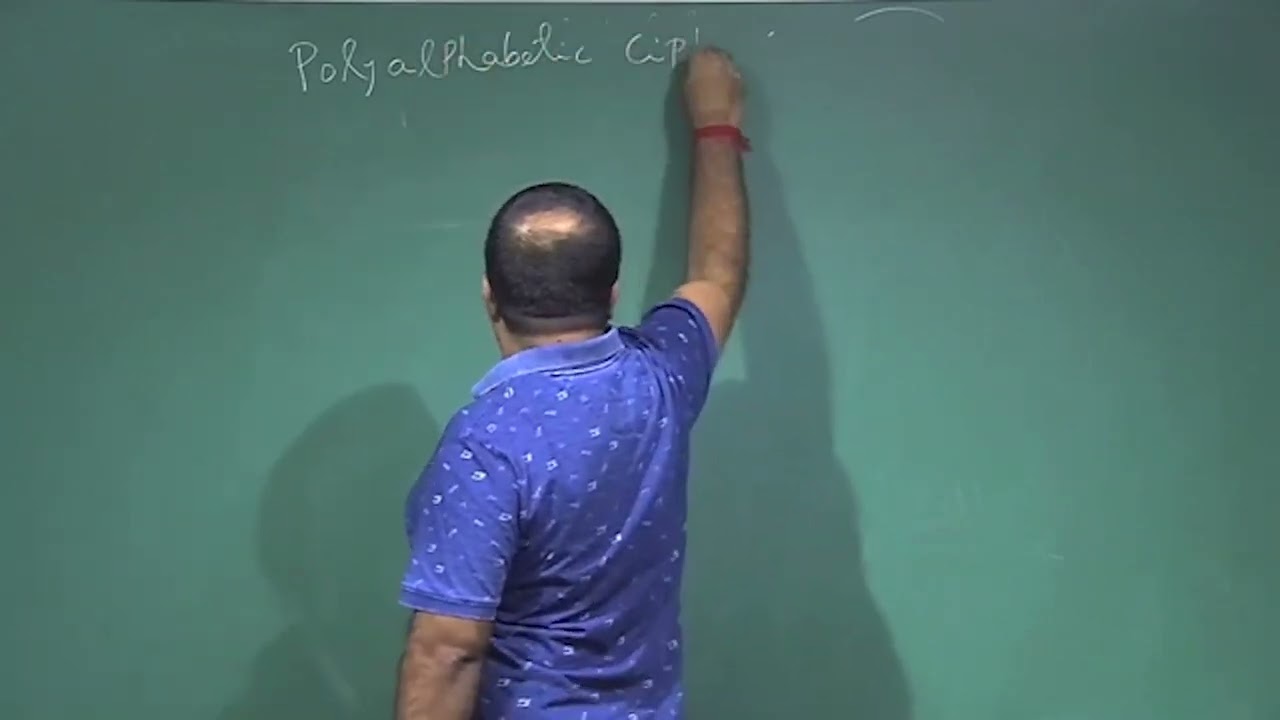 Lecture 03: Cryptanalysis of Substitution Ciphers Using Frequency Analysis