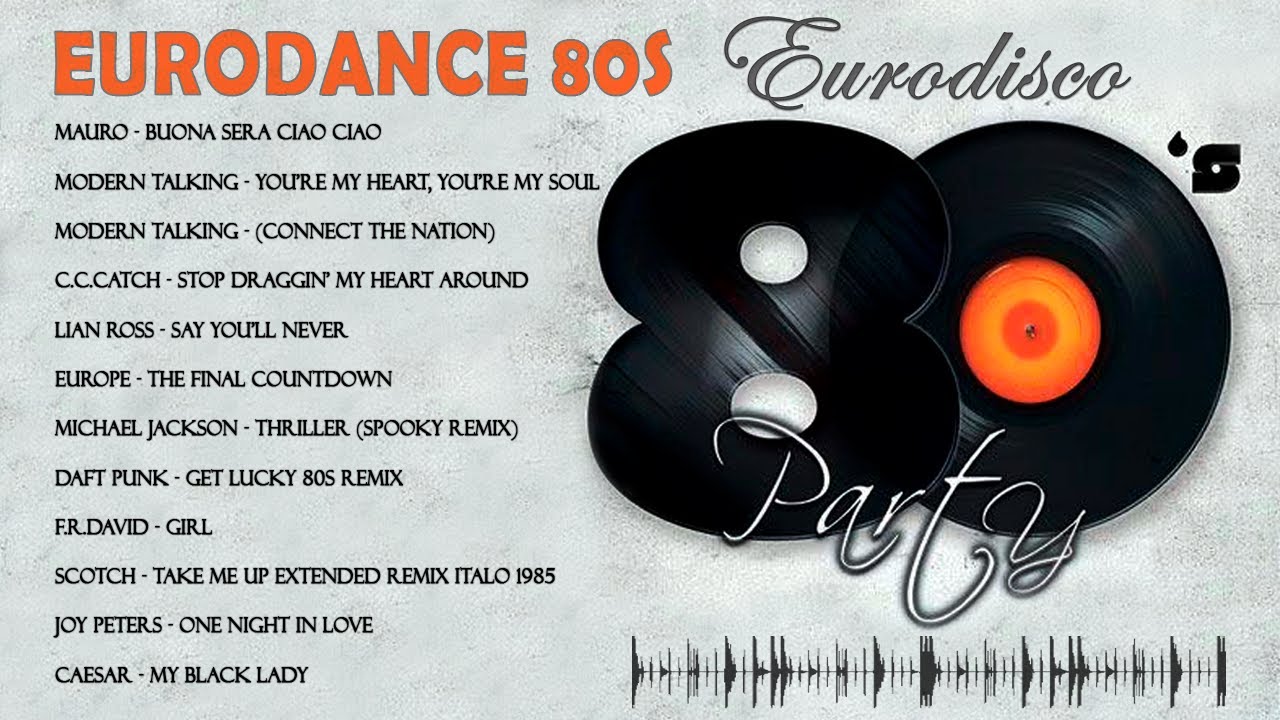 Top 80s Eurodance & Disco Hits 🎶