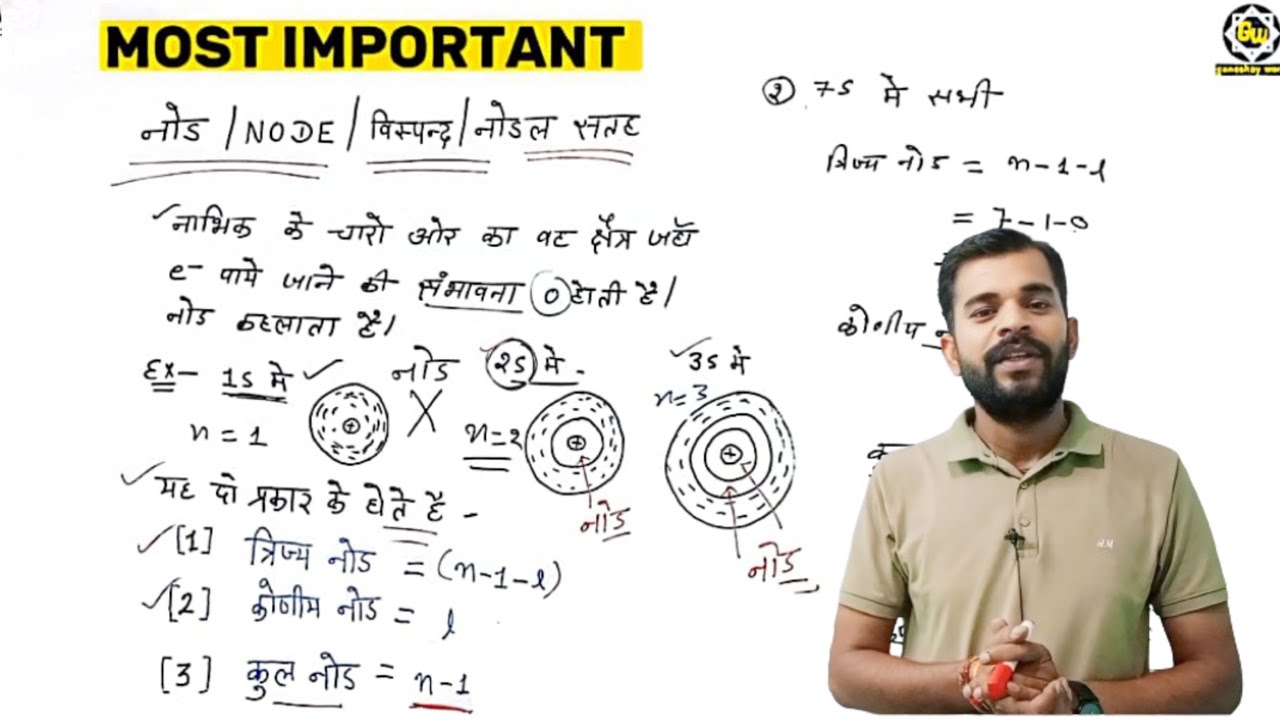 नोड/नोडल क्या है? जानिए इसके प्रकार और महत्व | Rahul Sir से सीखें