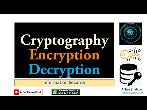 Info. Sec. (05): Cryptography Encryption and Decryption by Arfan Shahzad