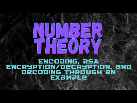 Encoding, RSA encryption/decryption, Decoding Example
