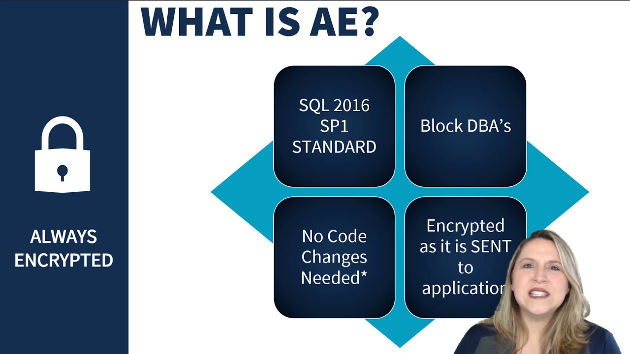 Always Encrypted for Beginners