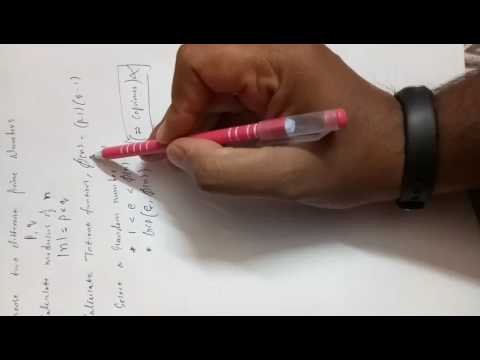 RSA algorithm for CSE students in telugu