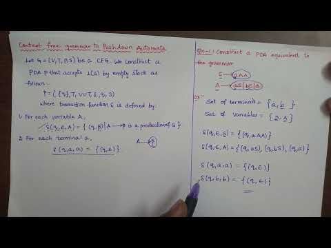 CFG to PDA Conversion | Equivalence of CFG and PDA | FLAT | Telugu