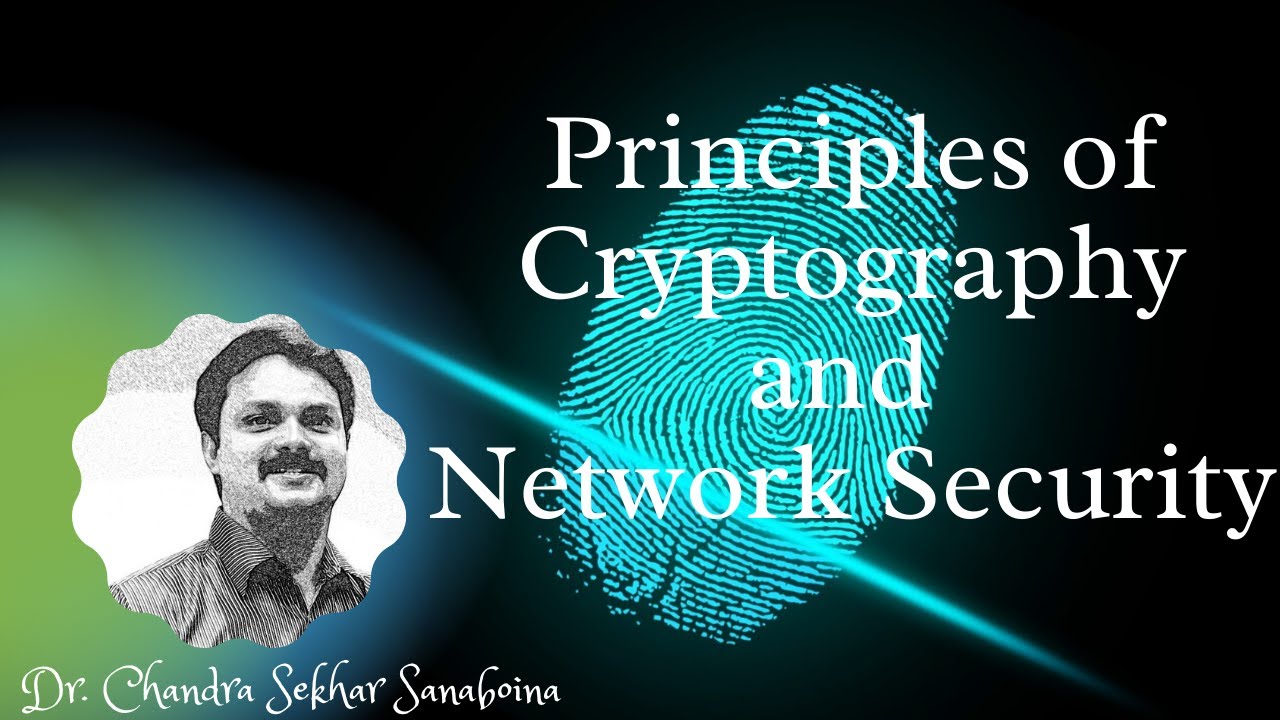 Master the Math Behind Asymmetric Key Cryptography 🔐
