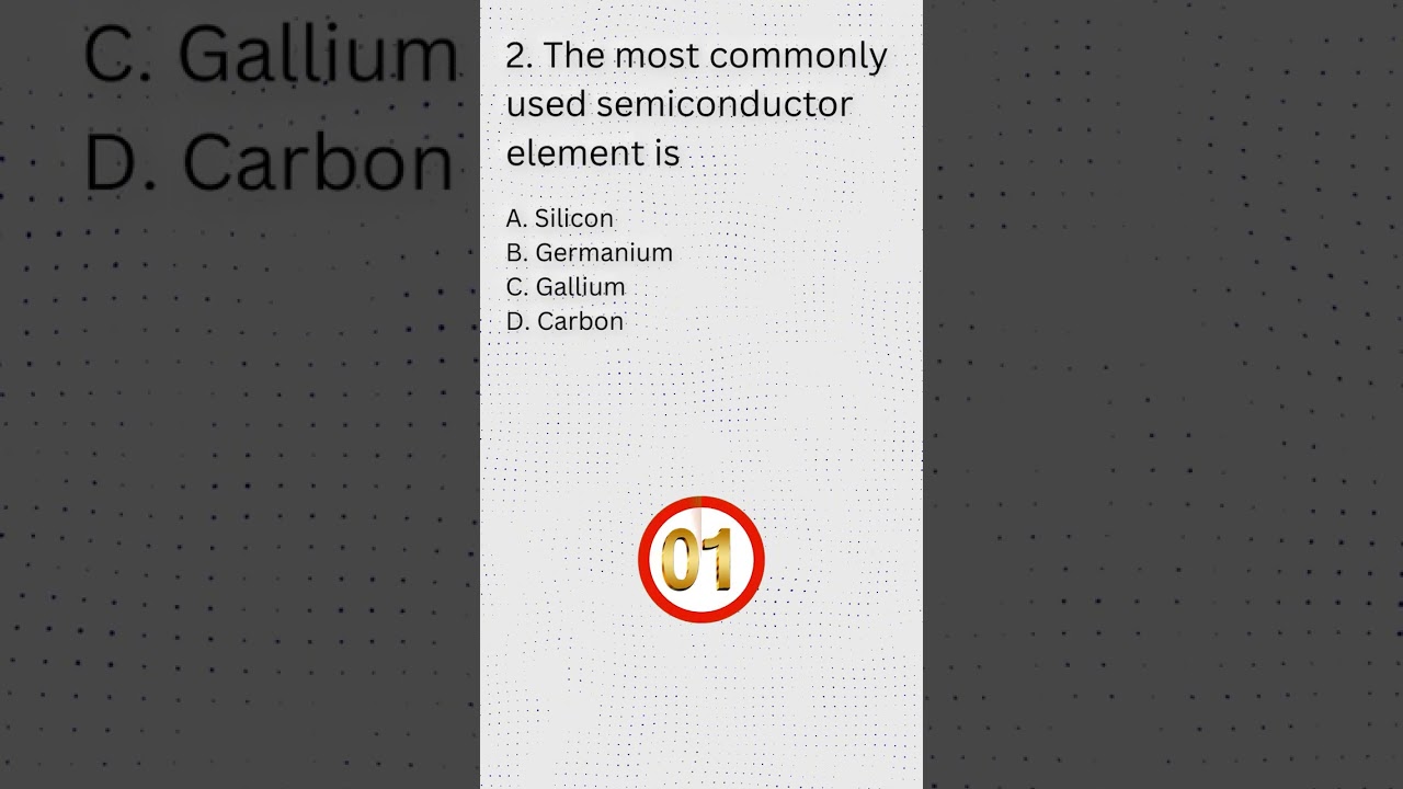 3. Top Basic Electronics Questions for Interview Success ⚡